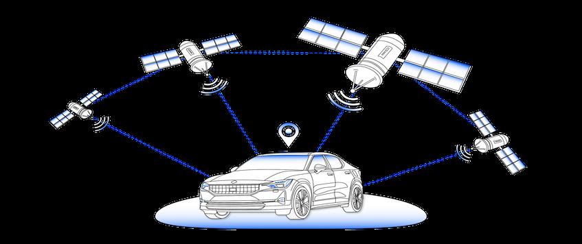 geolocalisation gps algerie